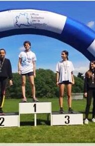 Gare atletica provinciale