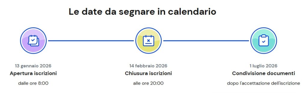 date iscrizioni 2026