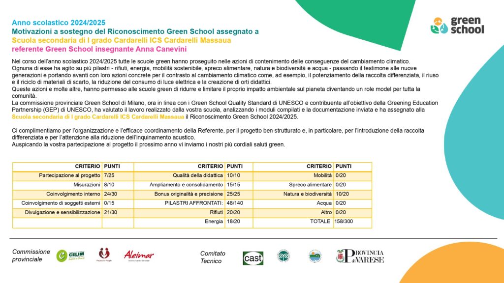 Certificazione Green School CARDARELLI
